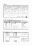대한민국 국회도서관 | 정보검색 > 소장정보 검색 > 상리수문외 1개소 정밀안전진단 및 내진성능평가 용역 : 종합보고서 : 매곡2수문 상리수문외... 