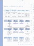 대한민국 국회도서관 | My Library 국회도서관