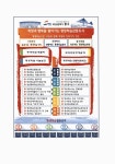 대한민국 국회도서관 | 정보검색 > 소장정보 검색 > 부산광역시 동구 평생교육 중장기 발전 계획 국회도서관