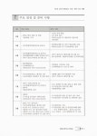 대한민국 국회도서관 | 정보검색 > 소장정보 검색 > (2018학년도)... 대입진학지도 매뉴얼 / 전라북도교육청 학교교육과 대입진학지도지원실