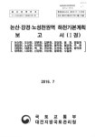 용두천, 월산천, 주천, 대명천, 대촌천, 옥천, 연산천, 도곡천, 신암천, 왕덕천, 방축천, 시묘천, 신양천, 마산천, 황화천, 수철천. [1-3] 국회도서관