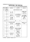 2018 농업·농촌 미래를 주도할 핵심인력 양성 농촌진흥공무원교육교재 농약안전사용 : 2018 농업·농촌 미래를 주도할 핵심인력 양성... 