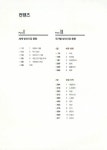 세계방산시장 연감 | 국회도서관 국회전자도서관