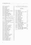 대한민국 국회도서관 | 정보검색 > 소장정보 검색 > 대구 계산동성당 : 기록화 조사 보고서 국회도서관