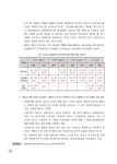 (주)이산친환경연구원[실내공기질] - 1147 | 대한민국 국회도서관 | 정보검색 > 소장정보 검색 > 경기도 실내공기질 관리기준 설정 연구 = Amendment of Indoor Air Quality...