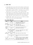 대한민국 국회도서관 | 정보검색 > 소장정보 검색 > 인천대공원 사계절 썰매장 재설계 방향 연구 인천대공원 사계절 썰매장 재설계 방향 연구... 