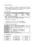 ‘06년도 중소기업석박사급 연구인력 고용지원 사업 추가모집 추진계획 | 국회도서관 국회전자도서관