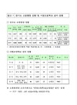 대한민국 국회도서관 | 정보검색 > 소장정보 검색 > 경기 제2소방본부... 소방서비스 개선 경기 제2소방본부 신설 등, 소방서비스 개선 / 행정자치부