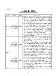 맑은 하늘, 산, 강이 하나되는 ‘하늘내 들꽃마을’로 오세요 | 국회도서관 국회전자도서관