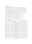 대한민국 국회도서관 | 정보검색 > 소장정보 검색 > 서울특별시 도시·주거환경정비기본계획(안) 서울특별시 도시·주거환경정비기본계획(안)... 