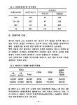 대한민국 국회도서관 | 정보검색 > 소장정보 검색 > 한우 번식 중점기술 한우 번식 중점기술 / 이명식 [저] ; 축산연구소 [편]