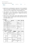 대한민국 국회도서관 | 정보검색 > 소장정보 검색 > 흥업면 승안동마을 오리방사축제 개최 흥업면 승안동마을 오리방사축제 개최 / 원주시