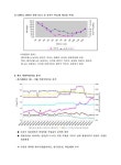대한민국 국회도서관 | 정보검색 > 소장정보 검색 > 군산정수장 동절기 수질저하 원인 및 대책 군산정수장 동절기 수질저하 원인 및 대책 / 박현오...