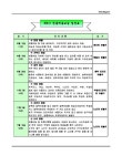 제3기 전통매듭공예교실 운영 | 국회도서관 국회전자도서관