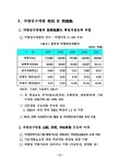 국방연구개발 활성화방안 | 국회도서관 국회전자도서관