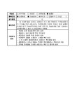 대한민국 국회도서관 | 정보검색 > 소장정보 검색 > 4가의 무수황산(SO2)을 6가의 무수황산(SO3)로 산화시키는 IC-1-6M 촉매 4가의 무수황산... 