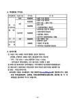 대한민국 국회도서관 | 정보검색 > 소장정보 검색 > 도정관련 시책자료 (2007년 5월) 도정관련 시책자료 (2007년 5월) / 강원도