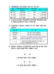 국방품질관리소광주분소 | 인증심사 소요경비 산출 지침 (개정 2002. 8. 8) 국방품질경영시스템 인증심사 소요경비 산출 지침 (개정 2002. 8. 8) / 국방부 국방품질관리소