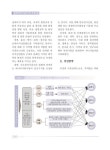 동해안에너지클러스터 조성계획 | 국회도서관