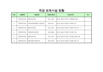 대한민국 국회도서관 | 정보검색 > 소장정보 검색 > 용인 관내 어린이집 현황 (2006.6.16 현재) 용인 관내 어린이집 현황 (2006.6.16 현재)... 