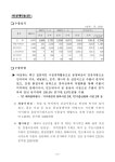 대한민국 국회도서관 | 정보검색 > 소장정보 검색 > 버섯류 수출동향 : 농산 (2008.6) 버섯류 수출동향 : 농산 (2008.6) / 농수산물유통공사