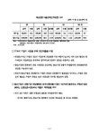 중소기업의 재무정보 신뢰성 제고를 위한 제도 개선 | 국회도서관 국회전자도서관