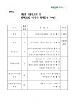 대한민국 국회도서관 | 정보검색 > 소장정보 검색 > ‘위해식품 없는 건강한 사회, 밝은 미래’ 추진 선포 ‘위해식품 없는 건강한 사회, 밝은... 