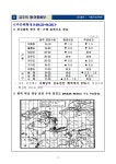 정보검색 > 소장정보 검색 > 수산정보. 제2009-06-093호 (2009.6.22) 수산정보. 제2009-06-093호 (2009.6.22) / 동해어업지도사무소 안전정보과