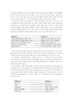 대한민국 국회도서관 | 정보검색 > 소장정보 검색 > 영랑의 시〈22〉,〈23〉,〈24〉에 나타난 ‘포렴한 길’의 의미 영랑의 시〈22〉,〈23〉... 