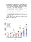 태양광 발전 산업 동향 및 전망 | 국회도서관 국회전자도서관