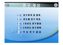 대한민국 국회도서관 | 정보검색 > 소장정보 검색 > 한국적 ASSIST 구축방안 연구 한국적 ASSIST 구축방안 연구 / 국방대학교