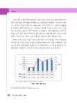 대한민국 국회도서관 | 정보검색 > 소장정보 검색 > 포항 구룡포 과메기의 지역활성화 현장을 찾아서 포항 구룡포 과메기의 지역활성화 현장을... 