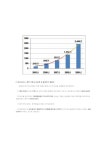 도립포천도서관상조 | 대한민국 국회도서관 | 정보검색 > 소장정보 검색 > (소비자피해주의보)상조서비스, 해약 어렵고 서비스도 기대와 달라 (소비자피해주의보)...