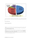 도립포천도서관상조 | 대한민국 국회도서관 | 정보검색 > 소장정보 검색 > (소비자피해주의보)상조서비스, 해약 어렵고 서비스도 기대와 달라 (소비자피해주의보)...
