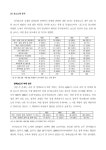 대한 2008총선미디어연대 모니터 총평가 보고서 방송 선거보도에 대한 2008총선미디어연대 모니터 총평가 보고서 / 민주언론시민연합
