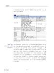 대한민국 국회도서관 | 정보검색 > 소장정보 검색 > 2009년 철강산업 관전법 감산 그리고 중국 2009년 철강산업 관전법 감산 그리고 중국... 