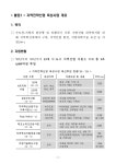대한민국 국회도서관 | 정보검색 > 소장정보 검색 > 지자체간 지역산업 경쟁체제 대폭 강화된다 : 지식경제부, 비수도권 13개 시도의 「2011년도... 