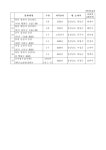 대한민국 국회도서관 | 정보검색 > 소장정보 검색 > 목조아미타여래좌상등 17건 보물 지정 예고 목조아미타여래좌상등 17건 보물 지정 예고... 