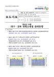 대한민국 국회도서관 | 정보검색 > 소장정보 검색 > 대형소매점 판매동향 : 대구ㆍ경북 (2010년 10월) 대형소매점 판매동향 : 대구ㆍ경북... 