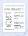 정보검색 > 소장정보 검색 > Dyetec vision. 통권 제101호 (2010년 1월호) Dyetec vision. 통권 제101호 (2010년 1월호) / 한국염색기술연구소