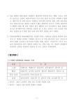 대한민국 국회도서관 | 정보검색 > 소장정보 검색 > 홍릉숲 단풍달력, 단풍일정 늦춰져! : 늦은 단풍, 고운빛깔 기대하려면... 홍릉숲 단풍달력... 