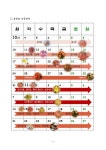 대한민국 국회도서관 | 정보검색 > 소장정보 검색 > 홍릉숲 단풍달력, 단풍일정 늦춰져! : 늦은 단풍, 고운빛깔 기대하려면... 홍릉숲 단풍달력... 
