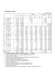 국회전자도서관