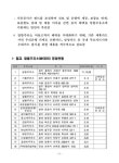 지경부, 알뜰주유소 조기 확대에 총력 : 알뜰주유소 공급가격 경쟁력 제고 및 운영자금 지원 등 추진 | 국회도서관 국회전자도서관