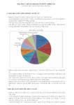 대한민국 국회도서관 | 정보검색 > 소장정보 검색 > 독일, MAN사 7.5톤 미만 상용차생산으로 본격적 사업확장 선언 : 2015년까지... 