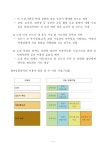 엠제이바잉투 | 대한민국 국회도서관 | 정보검색 > 소장정보 검색 > <충남> 여성플라자 건립 타당성 검토 연구 여성플라자 건립 타당성 검토 연구...