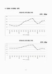 적발·제재 : 신대일제지공업, 영풍제지, 천일제지에 총 9,127백만 원의... 적발·제재 : 신대일제지공업, 영풍제지, 천일제지에 총 9,127백만 원의... 