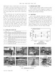대한민국 국회도서관 | My Library 국회도서관