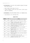 日 엔고극복 사례가 주는 엔저원고시대의 시사점 日 엔고극복 사례가 주는 엔저원고시대의 시사점 / 작성자: 손호길, 김경미, 송혜주, 홍승민, 신태철