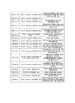 중국 주천 위성발사장 현황 | 국회도서관